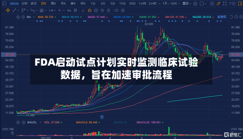 FDA启动试点计划实时监测临床试验数据，旨在加速审批流程