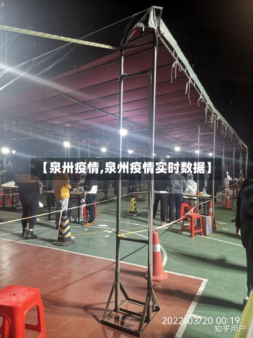 【泉卅疫情,泉州疫情实时数据】-第2张图片