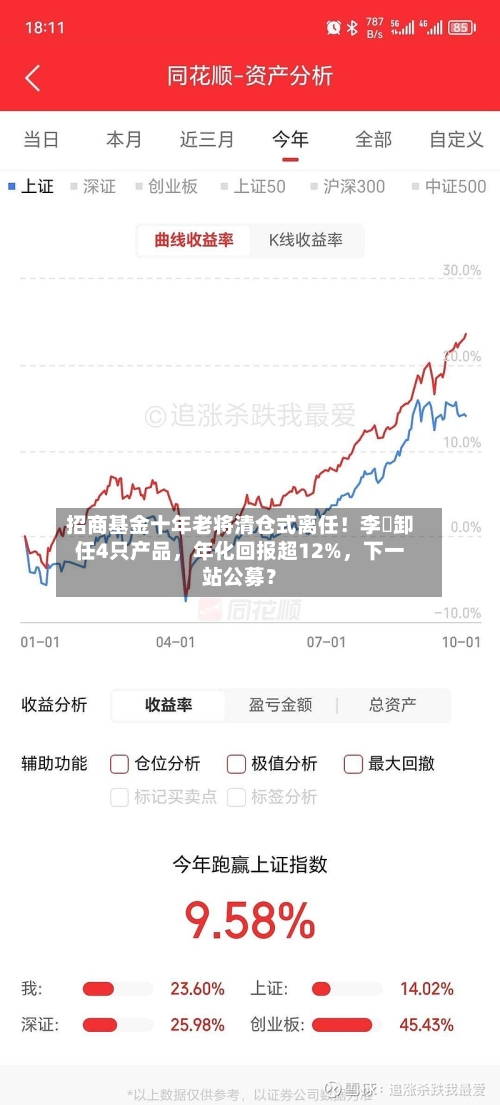 招商基金十年老将清仓式离任！李崟卸任4只产品	，年化回报超12%，下一站公募？-第2张图片