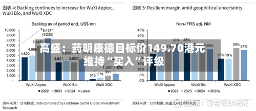 高盛：药明康德目标价149.70港元 维持“买入”评级
