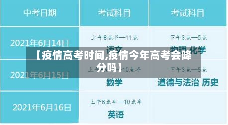 【疫情高考时间,疫情今年高考会降分吗】