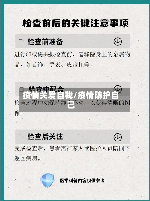 疫情关爱自我/疫情防护自己