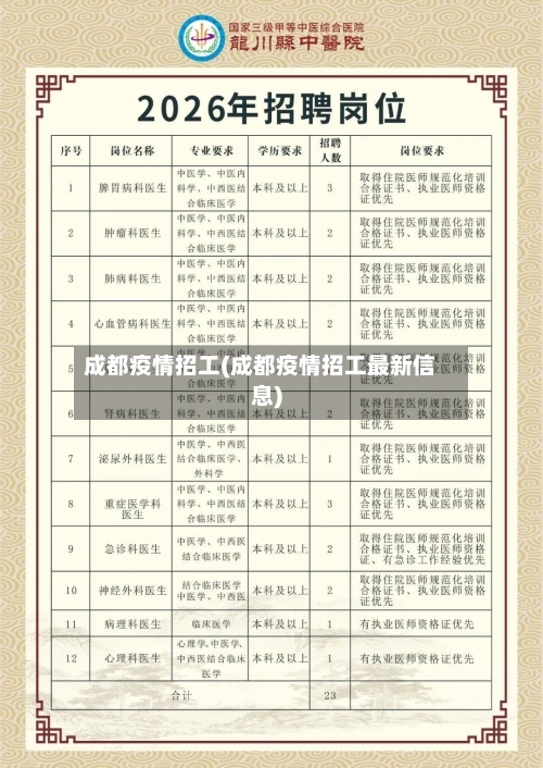 成都疫情招工(成都疫情招工最新信息)-第2张图片