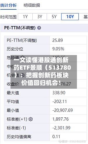 一文读懂港股通创新药ETF景顺（513780）：把握创新药板块价值回归机会！