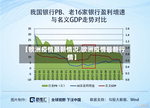【欧洲疫情最新情况,欧洲疫情最新行情】-第2张图片