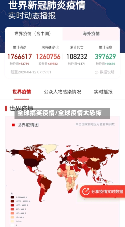 全球搞笑疫情/全球疫情太恐怖