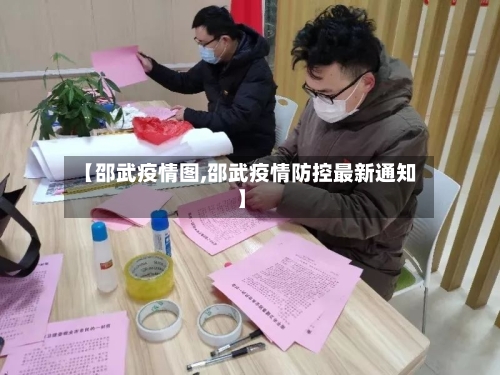 【邵武疫情图,邵武疫情防控最新通知】-第3张图片