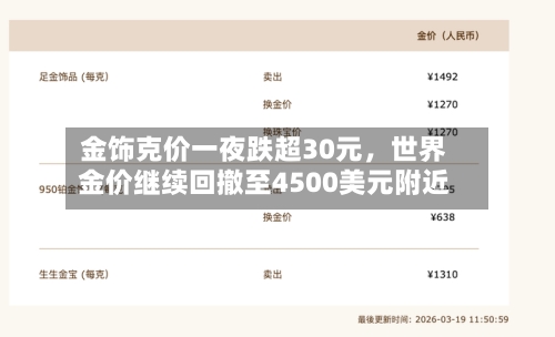 金饰克价一夜跌超30元，世界金价继续回撤至4500美元附近-第2张图片