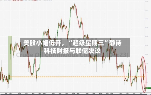 美股小幅低开	，“超级星期三”静待科技财报与联储决议-第3张图片
