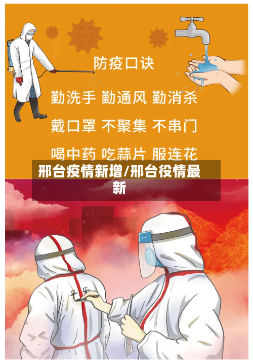 邢台疫情新增/邢台役情最新