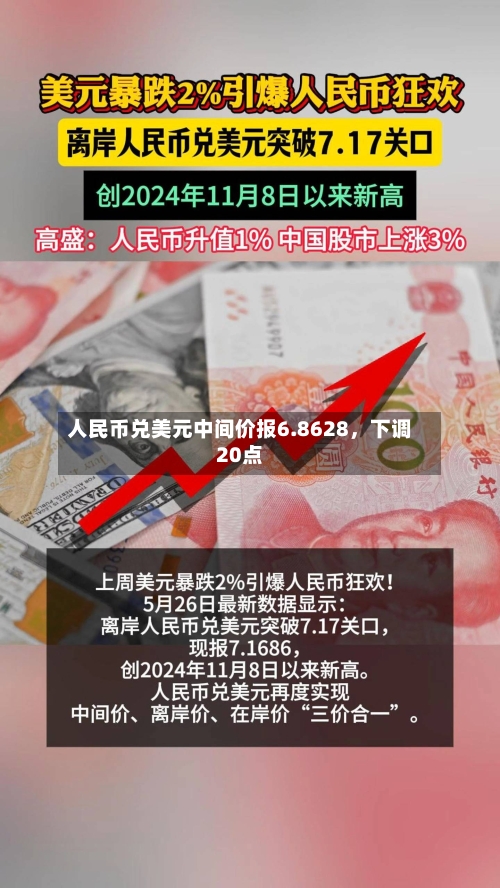 人民币兑美元中间价报6.8628，下调20点-第2张图片