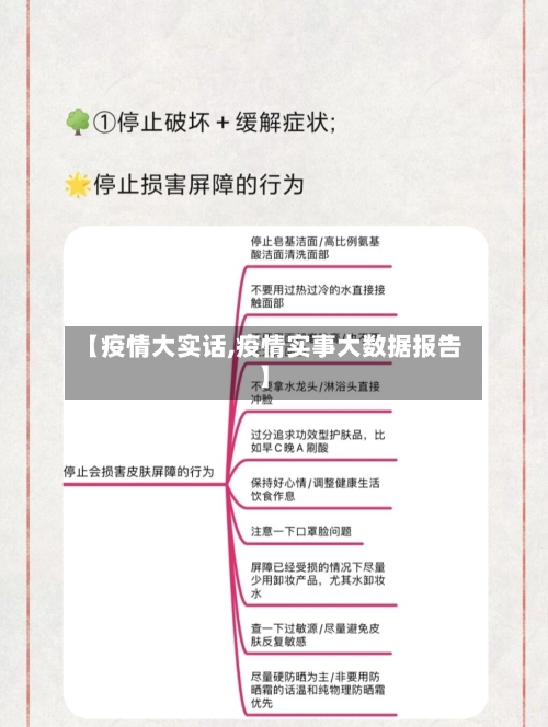 【疫情大实话,疫情实事大数据报告】