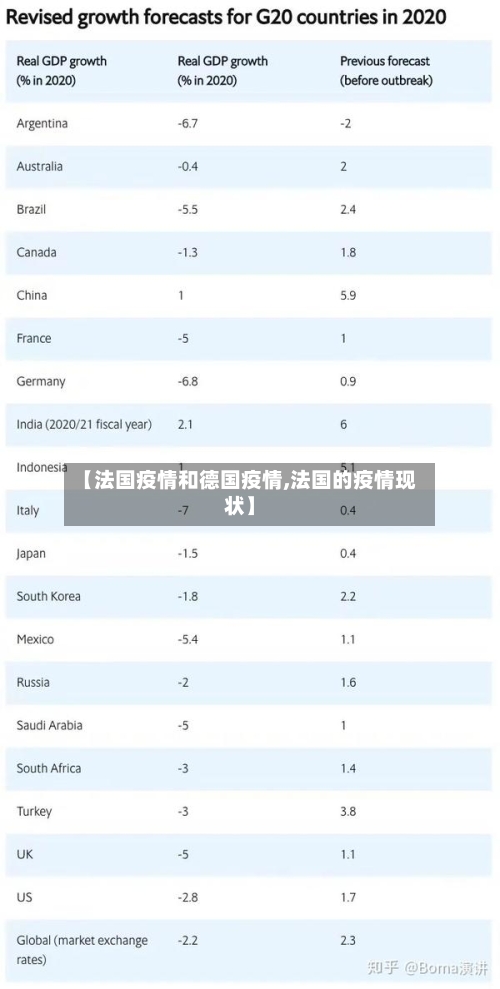 【法国疫情和德国疫情,法国的疫情现状】