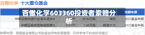 百傲化学603360投资者索赔分析