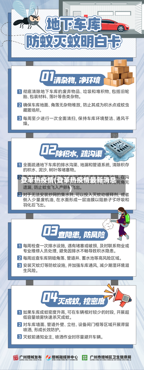 登革热疫情(登革热疫情最新消息)-第3张图片