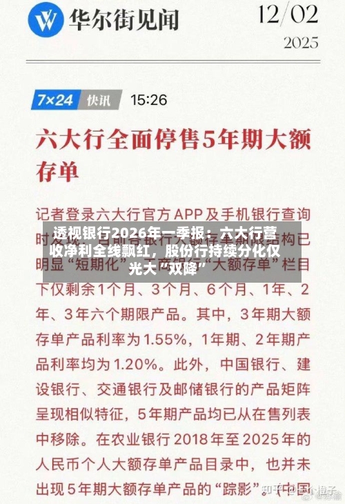 透视银行2026年一季报：六大行营收净利全线飘红	，股份行持续分化仅光大“双降”-第2张图片