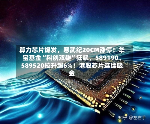 算力芯片爆发	，寒武纪20CM涨停！华宝基金“科创双雄”狂飙，589190、589520拉升超6%！港股芯片连续吸金-第2张图片