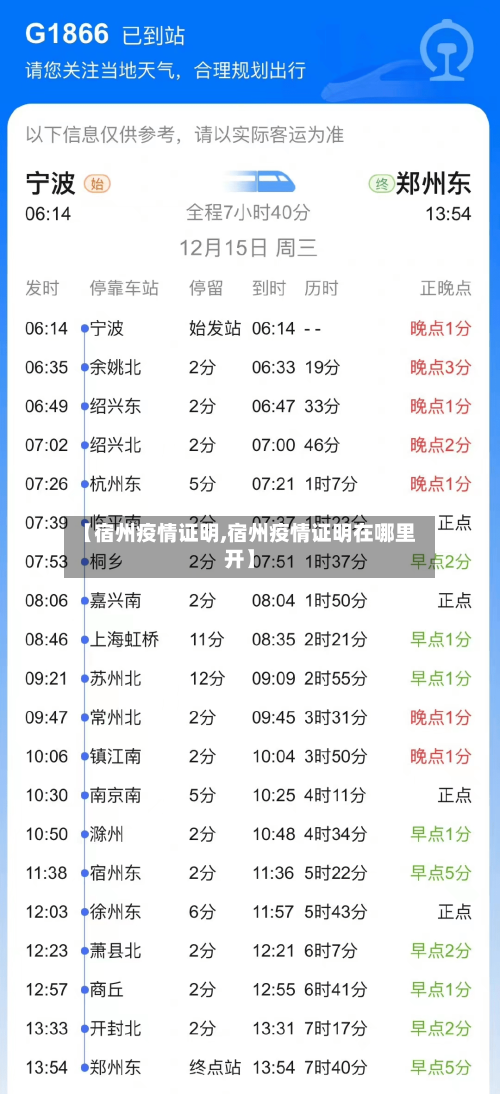 【宿州疫情证明,宿州疫情证明在哪里开】-第2张图片