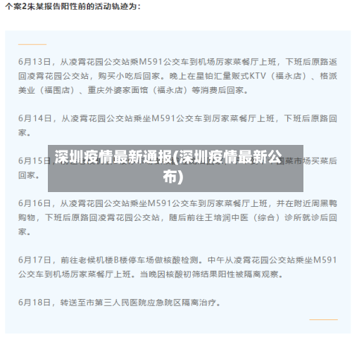 深圳疫情最新通报(深圳疫情最新公布)-第2张图片