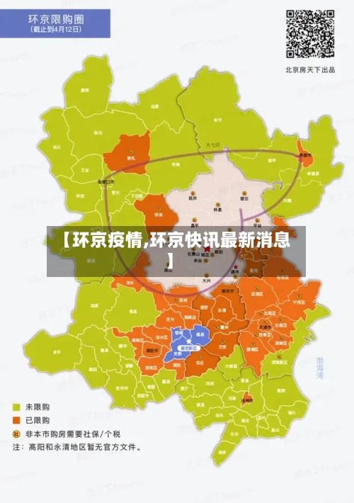 【环京疫情,环京快讯最新消息】-第2张图片