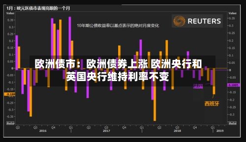欧洲债市：欧洲债券上涨 欧洲央行和英国央行维持利率不变-第2张图片