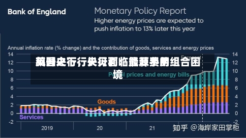 英国央行行长贝利：能源费用飙升之下，央行面临最棘手的组合困境
