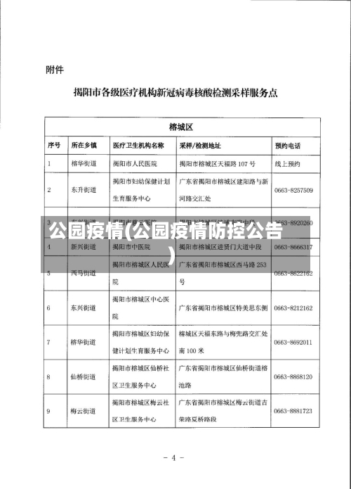 公园疫情(公园疫情防控公告)