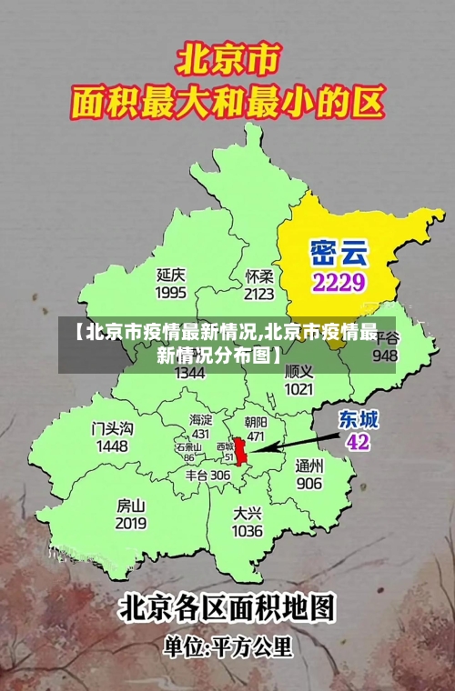 【北京市疫情最新情况,北京市疫情最新情况分布图】