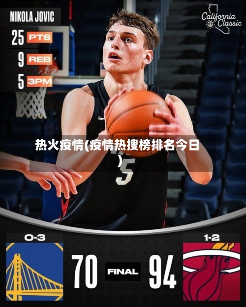 热火疫情(疫情热搜榜排名今日)