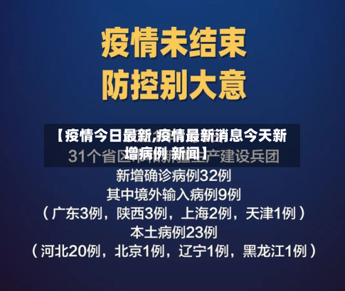 【疫情今日最新,疫情最新消息今天新增病例 新闻】-第3张图片