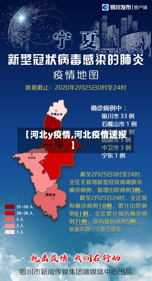 【河北y疫情,河北疫情速报】-第3张图片