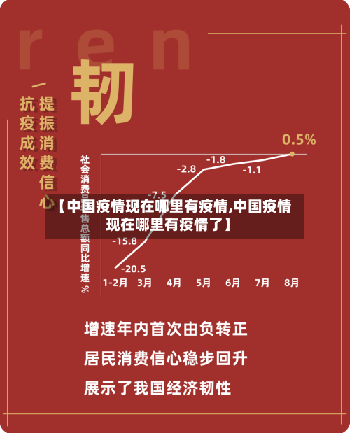 【中国疫情现在哪里有疫情,中国疫情现在哪里有疫情了】-第3张图片