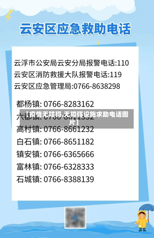 【疫情无障碍,无障碍设施求助电话图片】