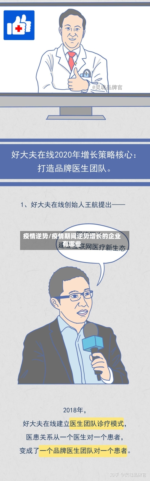 疫情逆势/疫情期间逆势增长的企业有哪些