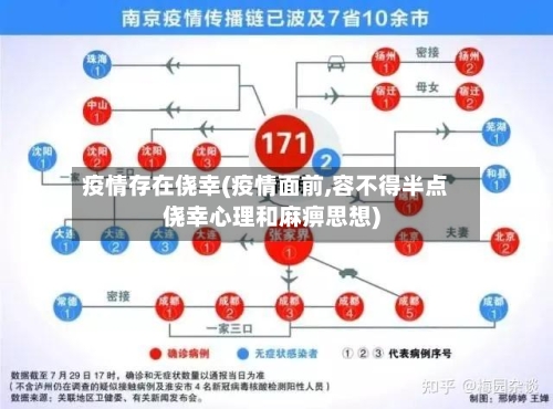 疫情存在侥幸(疫情面前,容不得半点侥幸心理和麻痹思想)