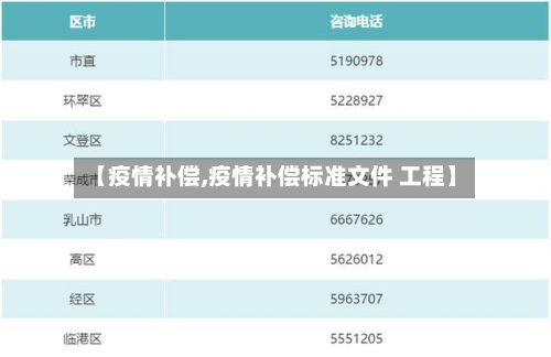 【疫情补偿,疫情补偿标准文件 工程】-第2张图片
