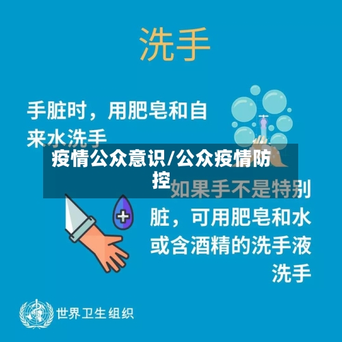 疫情公众意识/公众疫情防控