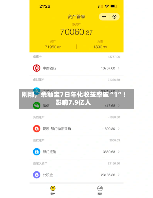 刚刚，余额宝7日年化收益率破“1”！影响7.9亿人-第2张图片