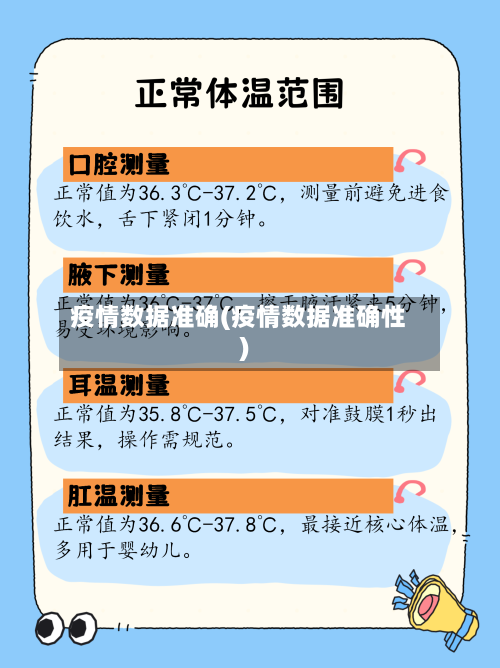 疫情数据准确(疫情数据准确性)-第2张图片