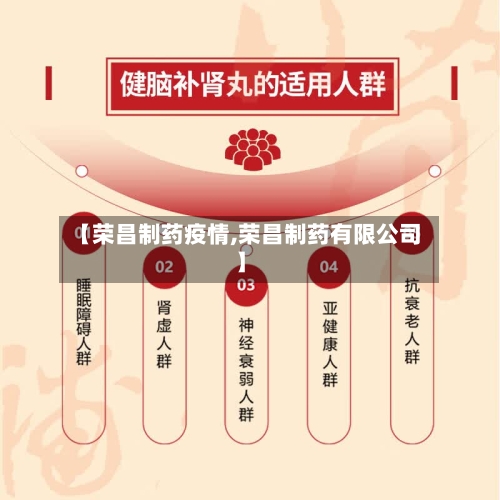 【荣昌制药疫情,荣昌制药有限公司】-第2张图片