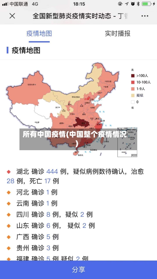 所有中国疫情(中国整个疫情情况)