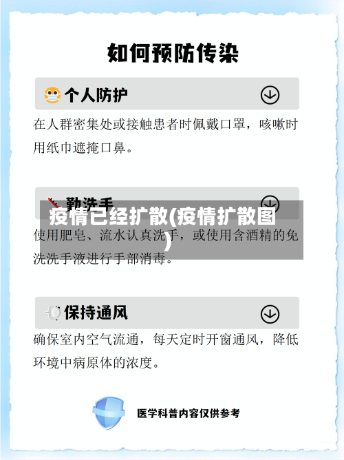 疫情已经扩散(疫情扩散图)