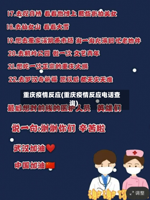 重庆疫情反应(重庆疫情反应电话查询)