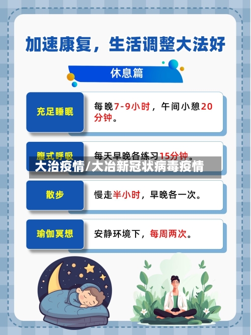 大治疫情/大冶新冠状病毒疫情