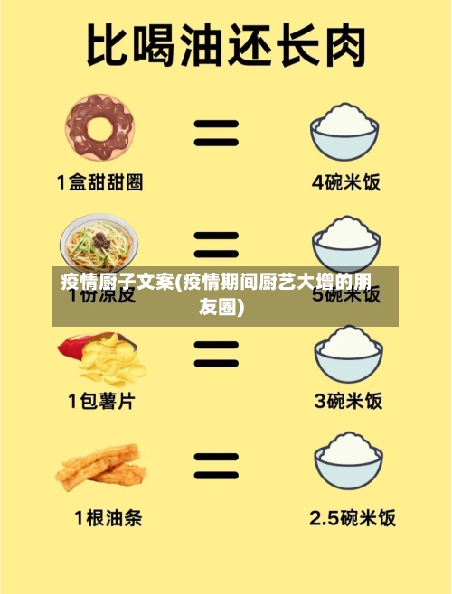 疫情厨子文案(疫情期间厨艺大增的朋友圈)