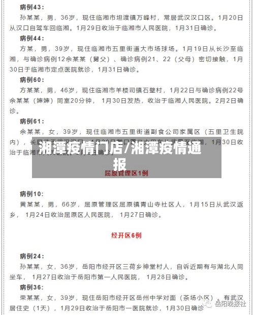 湘潭疫情门店/湘潭疫情通报
