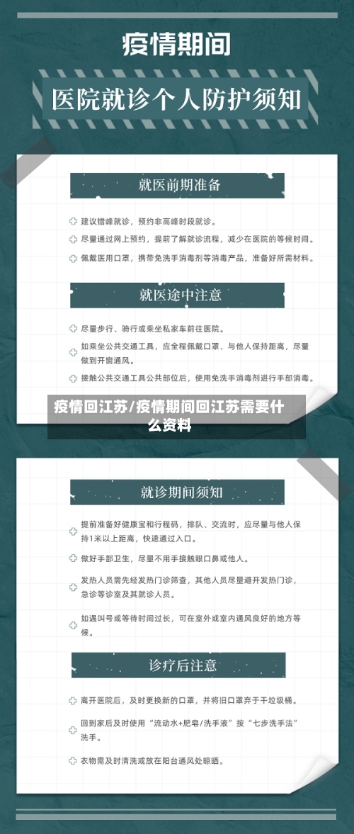 疫情回江苏/疫情期间回江苏需要什么资料