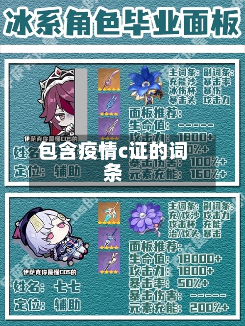 包含疫情c证的词条-第2张图片