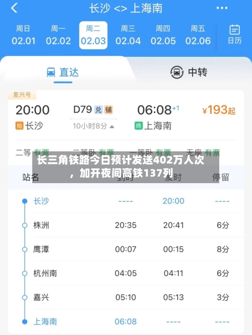 长三角铁路今日预计发送402万人次，加开夜间高铁137列
