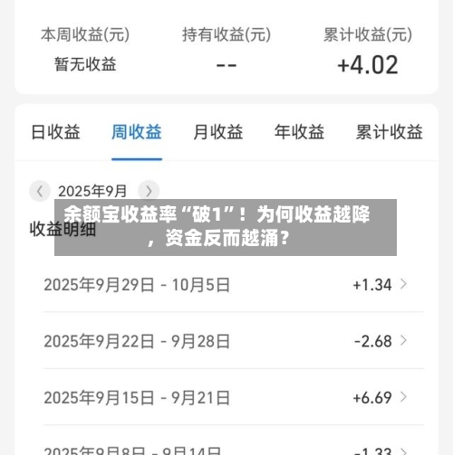 余额宝收益率“破1”！为何收益越降，资金反而越涌？